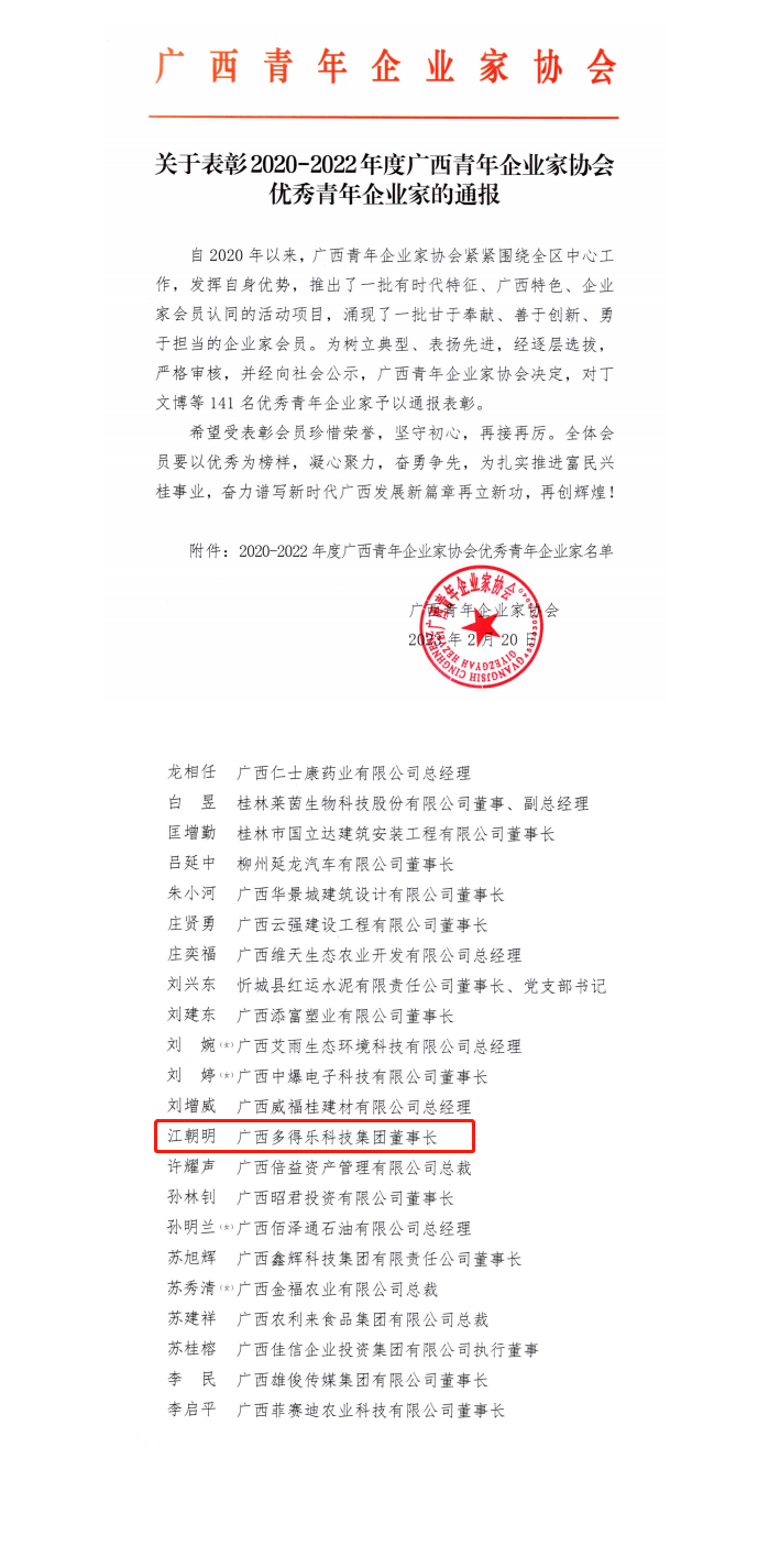 祝贺多得乐集团江朝明董事长荣获“2020-2022年度广西青年企业家协会优秀青年企业家”荣誉称号.png